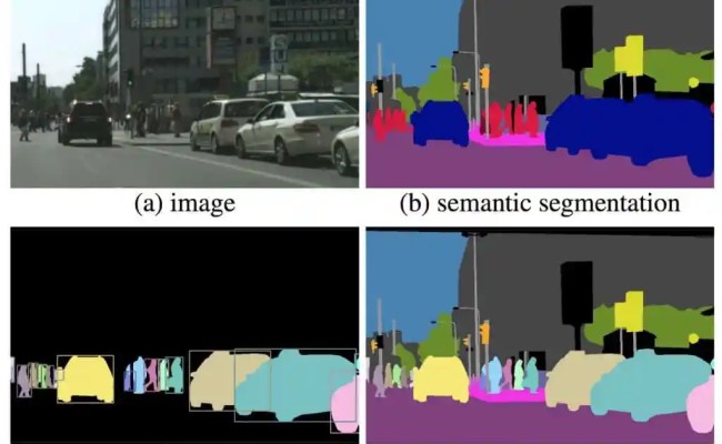 Semantic-instance-panoptic-segmentation | LearnOpenCV