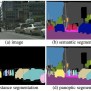 Semantic-instance-panoptic-segmentation | LearnOpenCV