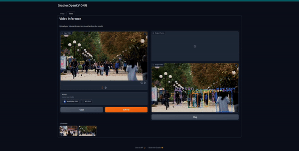 Integrating Gradio With Opencv Dnn - Stunning City Photo - Mobile