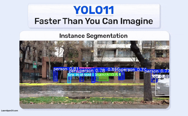 Multi Person Pose Estimation In OpenCV Using OpenPose