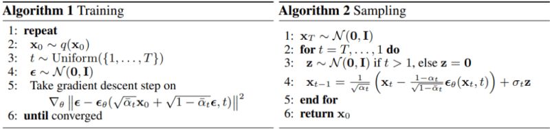 Asymmetric Golden Algorithm Fragmentation Stable Diffusion Online - Sunset Patterns - Beautiful 4K Collection