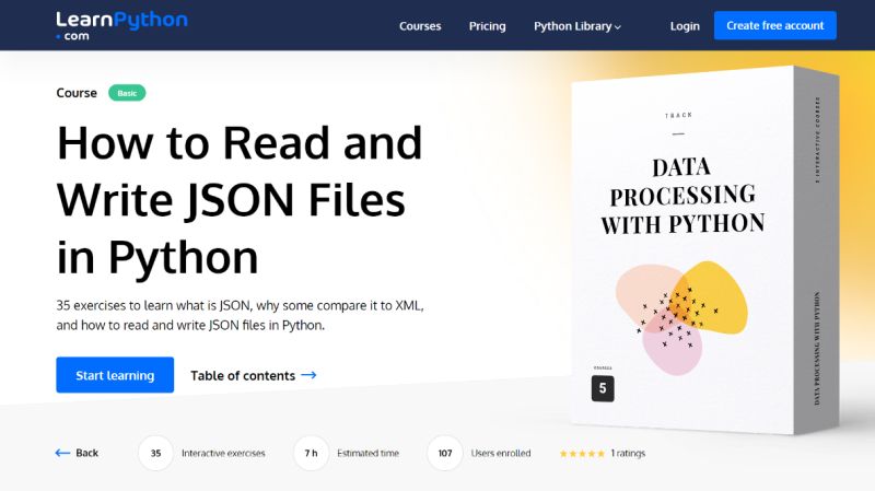 Hands On Python Json With A Challenge Python Hub - Retina Dark Textures for Desktop