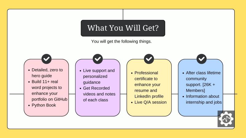 Learn Python In Nepali Best Python Training In Nepal Technology Channel - Light Photo Collection - 8K Quality