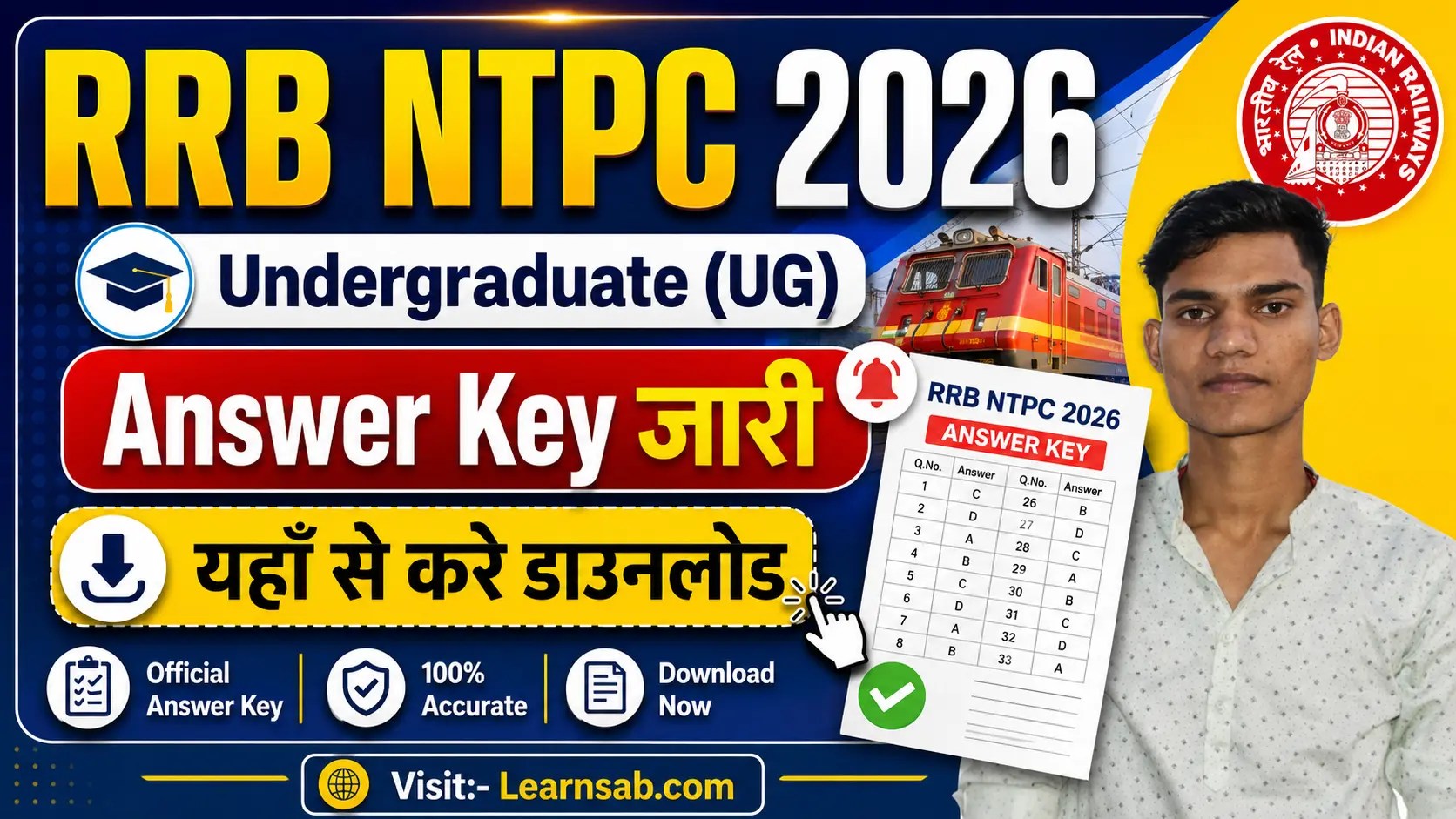 RRB NTPC UG Answer Key 2026 PDF