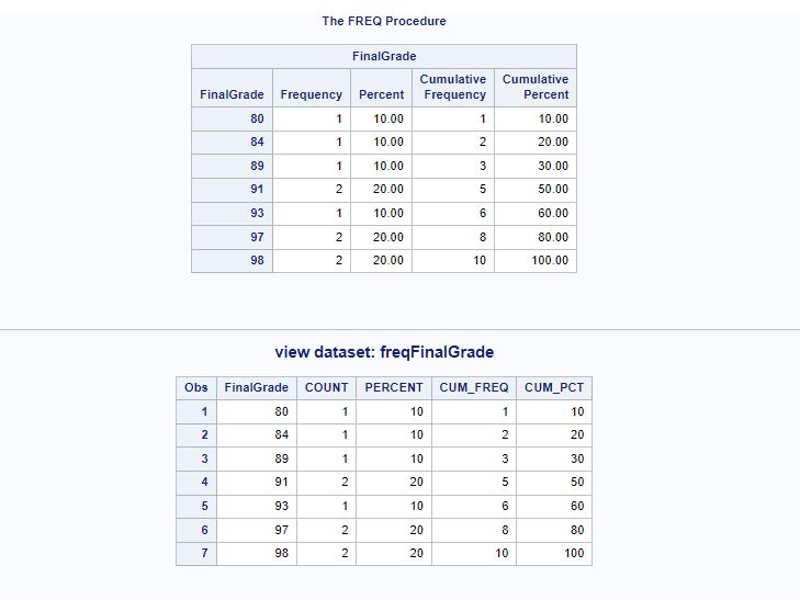 Code Output Variable Table For Q1 13 File Handling Pdf Computer - Elegant Minimal Pattern - 4K
