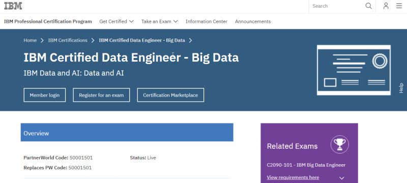 7 Best Sql Certifications For Data Analysts - Best Mountain Patterns in Desktop