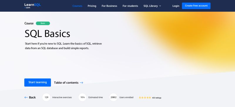 Come Imparare Sql In Una Settimana Learnsql It - Best Space Textures in 8K