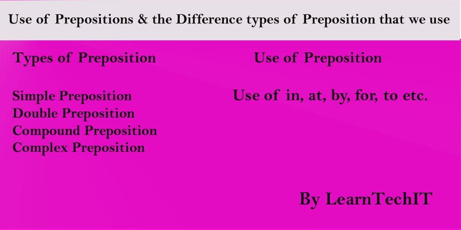 use of prepositions