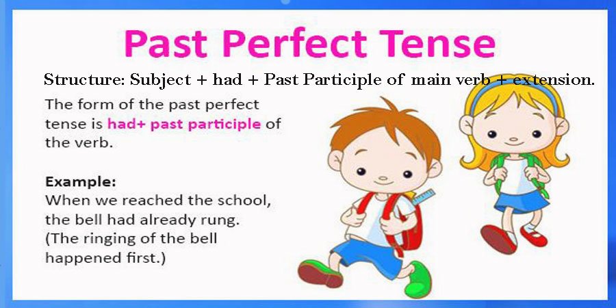 Past Perfect Tense