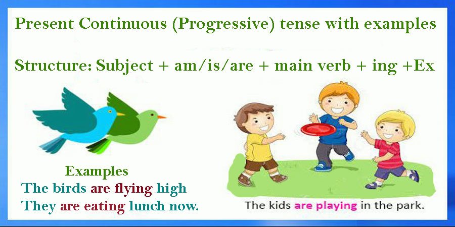 Present Continuous tense
