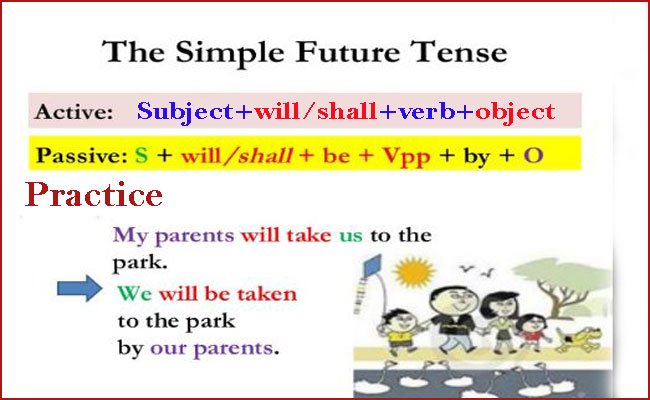Simple future tense