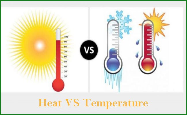 Heat vs Temperature