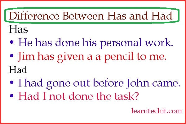 Difference between Has and Had