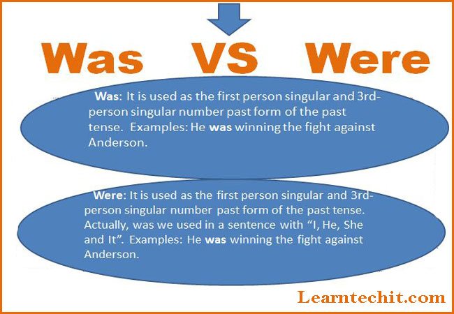 Was VS Were