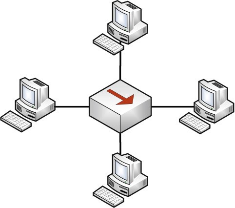 Star topology diagram