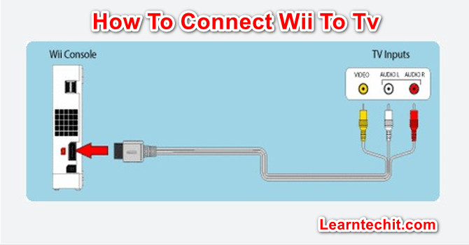 How To Connect Wii To Tv