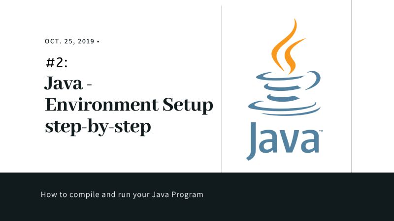 Learn Java From Scratch Java Environment Setup Step By Step Learn To - Artistic Retina Abstract Designs | Free Download