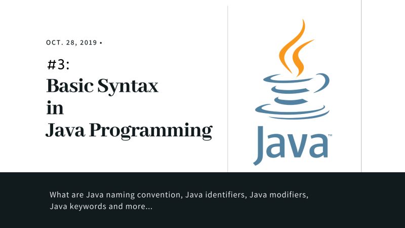 Essential Syntax In Java A Guide To Writing Correct Code Codingzap - Best City Wallpapers in Mobile