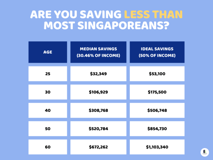 Net Worth Calculator: What's Your Net Worth? - Finally Learn Net Worth Calculator: What's Your Net Worth? - Finally Learn