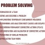 8D Problem Solving Methodology (Eight Disciplines) - Learn Transformation