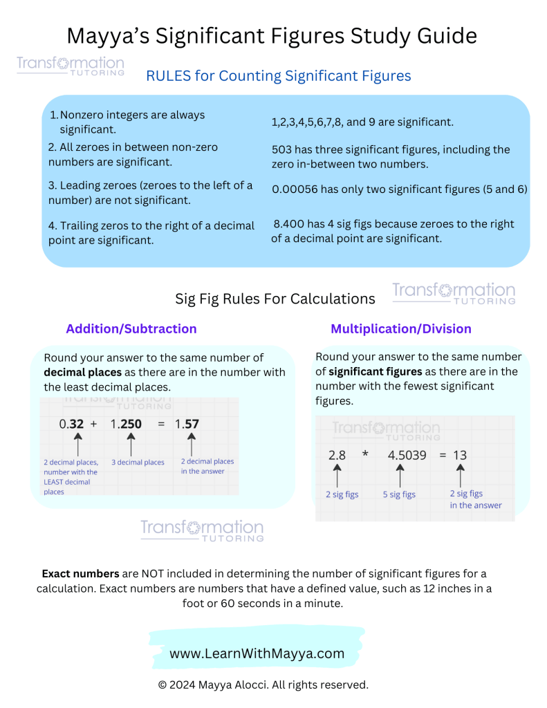 Significant Figures Study Guide