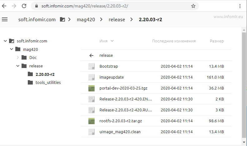 J'ai acheté il y a 2 ans a un mec dans une boutique de mon quartier un mag322 avec abonnement iptv sauf que maintenant deux ans plus tard je . Mag Logiciel Stb Leboniptv