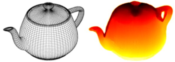 Laura Ei Brandt Phd - Premium Vintage Illustration Gallery - Retina