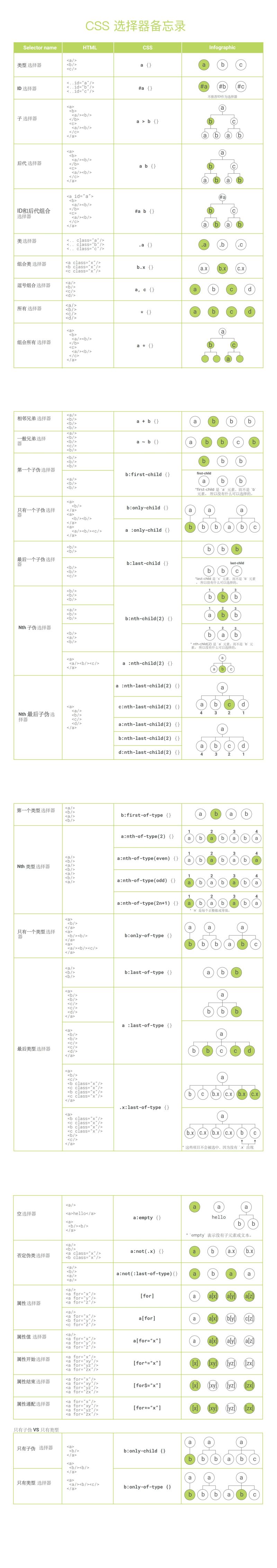 Code Lab 360 Panorama Index Html At Main Lecepin Code Lab Github - Premium Vintage Photo Gallery - HD
