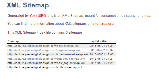 Yoast XML Sitemap