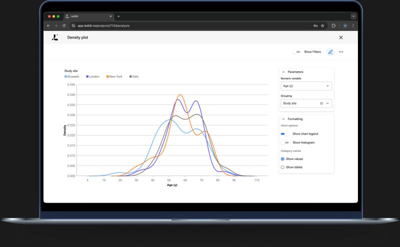Platform Analysis Ledidi - Ultra HD Ultra HD Sunset Wallpapers | Free Download