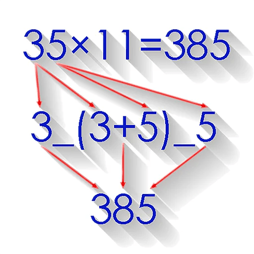 Math Tricks Mod APK v3.12 ( Premium Unlocked)