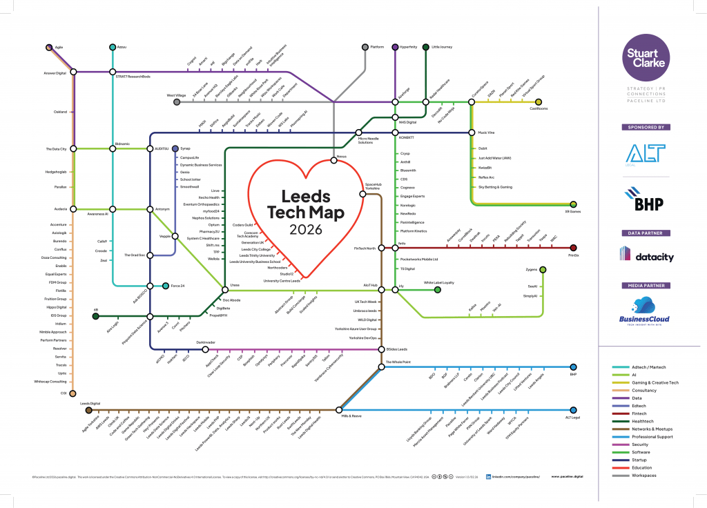 Leeds Tech Map A Visual Guide To Leeds Digital And Tech Ecosystem Leeds Tech Map 2026 1.pdf 2 1024x736 