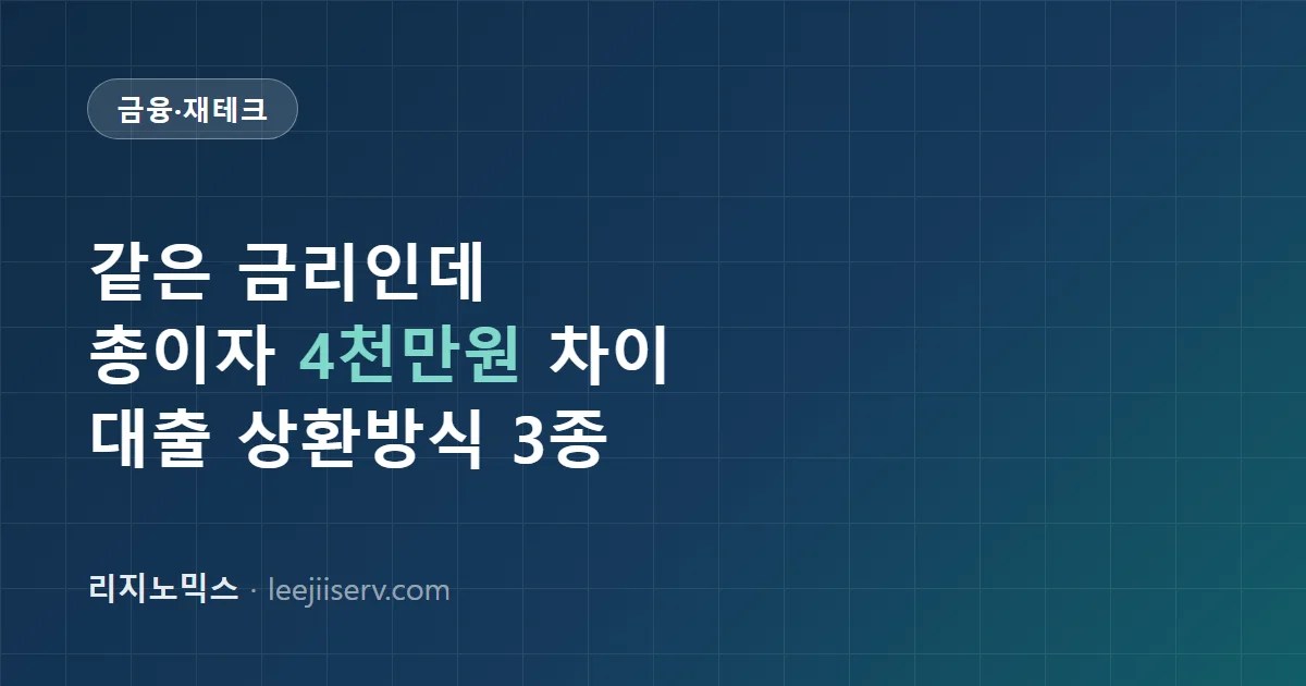 원리금균등 vs 원금균등 vs 만기일시 — 같은 금리인데 총이자가 4,042만 원 갈리는 이유 (2026)