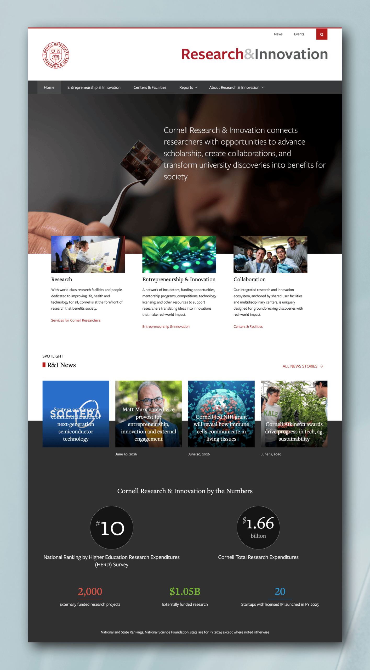 Cornell Research & Innovation