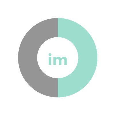 Introspec