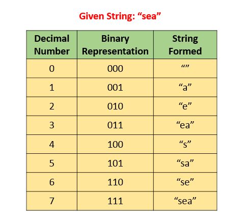 Leetcode 720 Trie Longest Word Dictionary Advanced Algorithm - Premium Ultra HD Light Backgrounds | Free Download