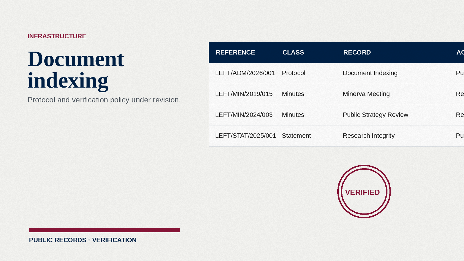 LEFT-P feature cover for document indexing protocol and verification policy