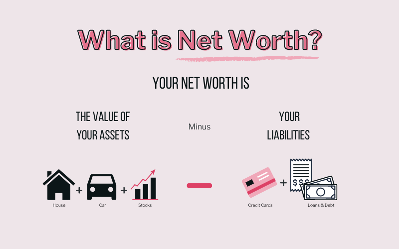 Many email providers offer their services for free. Is Bruno Mars A Billionaire Yet An Essay On Wealth Left Hand Scribbler