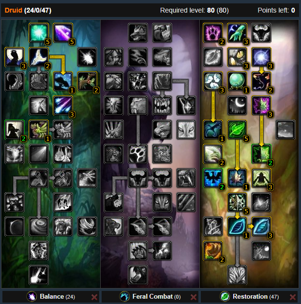 Anuur in argent tournament grounds. PVP WotLK Resto Druid Guide (Quick)