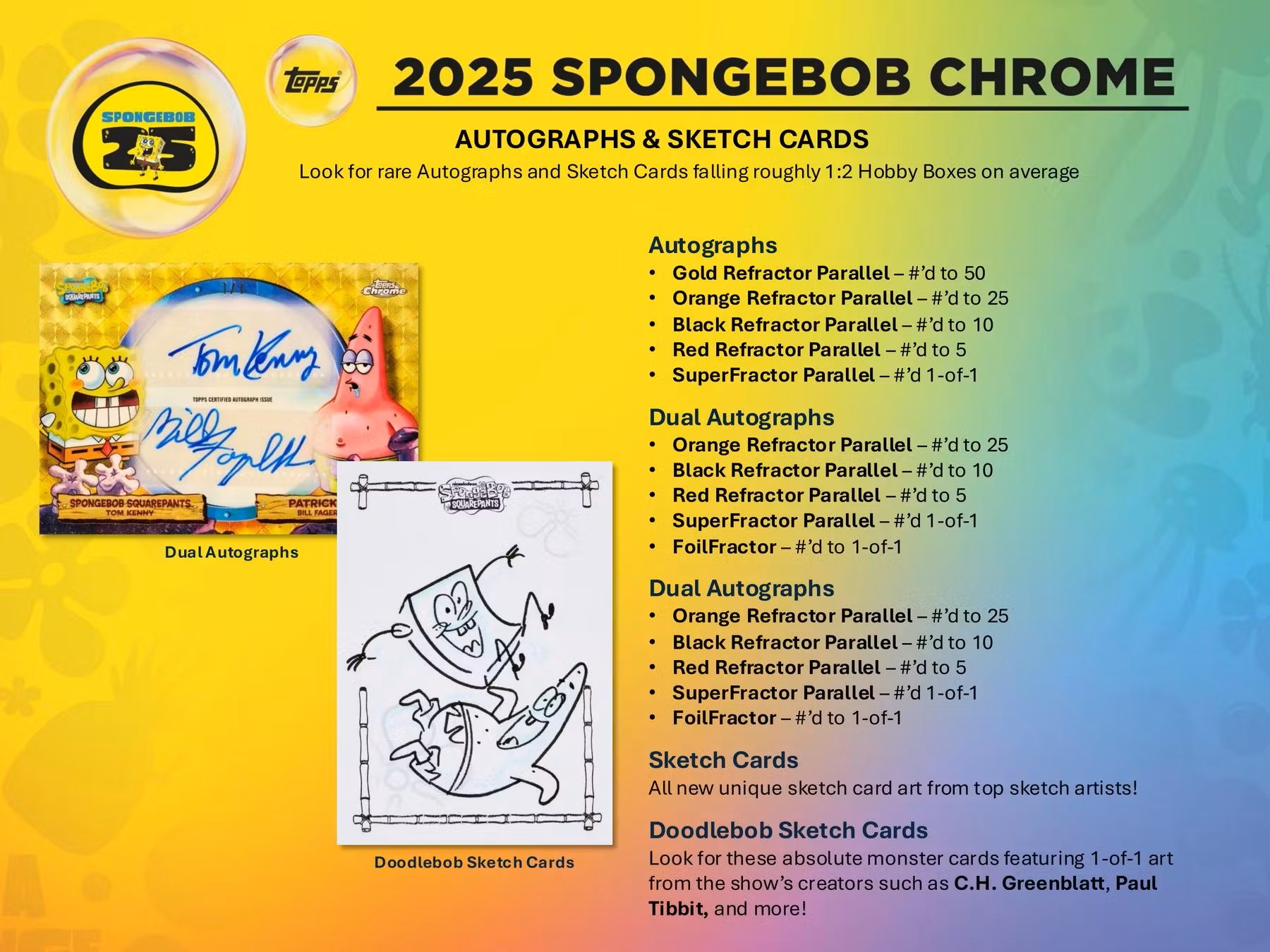 Topps 2025 SpongeBob Chrome 25th Anniversary Hobby Box - Legacy