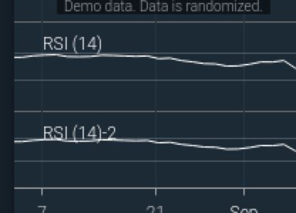 Chartiq Sdk Legacy Documentation Tutorial Studies - Best Abstract Textures in HD