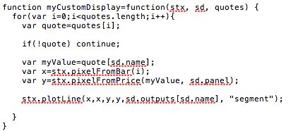 Chartiq Sdk Legacy Documentation Tutorial Studies - Light Textures - Ultra HD Desktop Collection