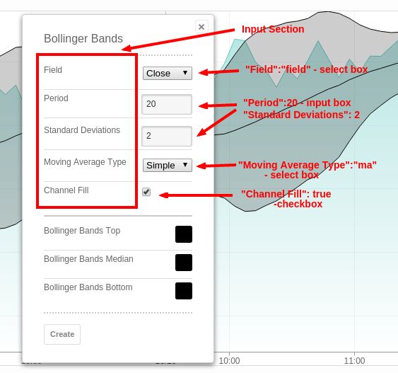Chartiq Sdk Legacy Documentation Tutorial Studies - City Textures - High Quality Full HD Collection