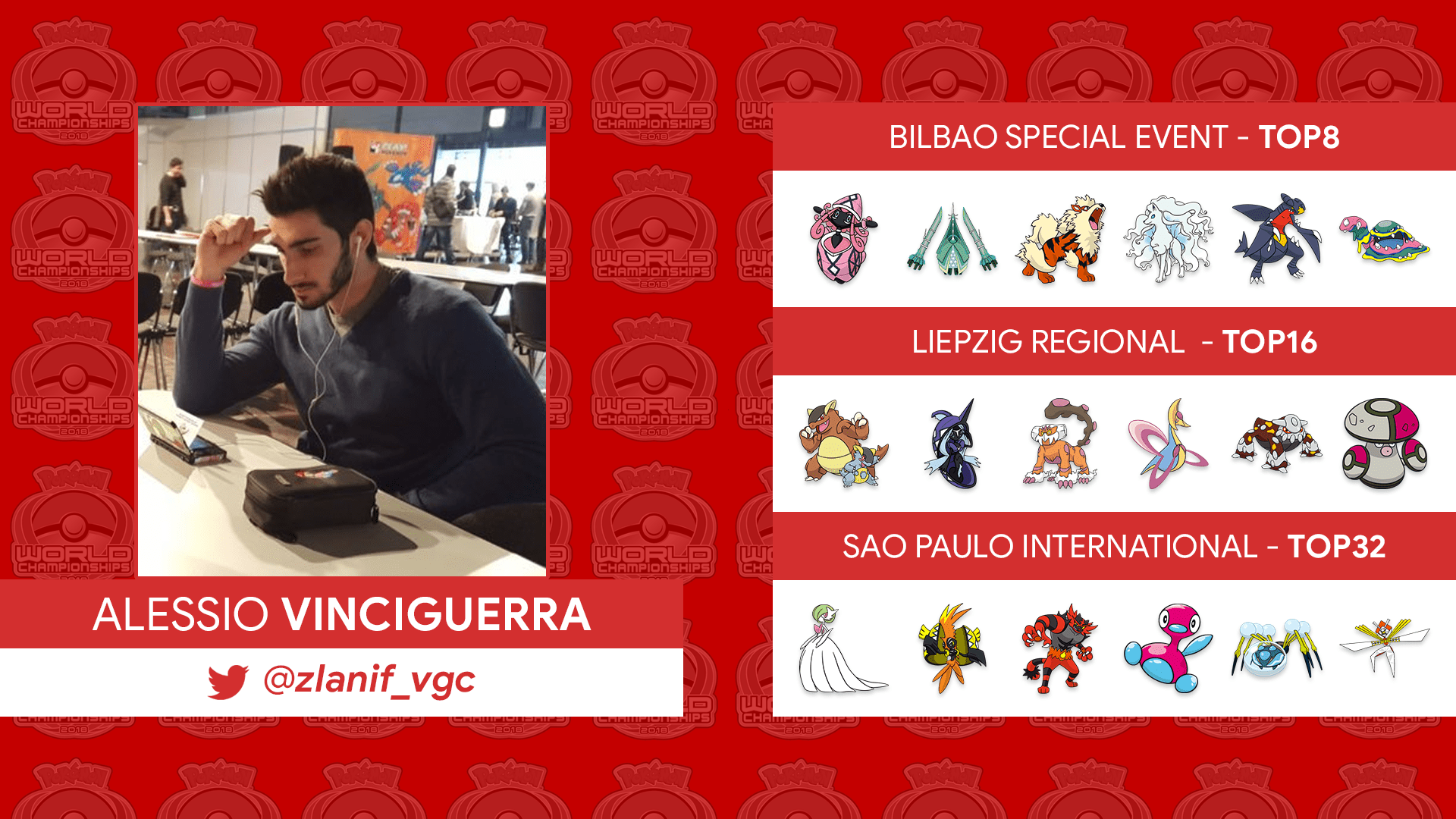 Ottieni immagini Campionati Mondiali Pokemon 2018 aggiornato saluti