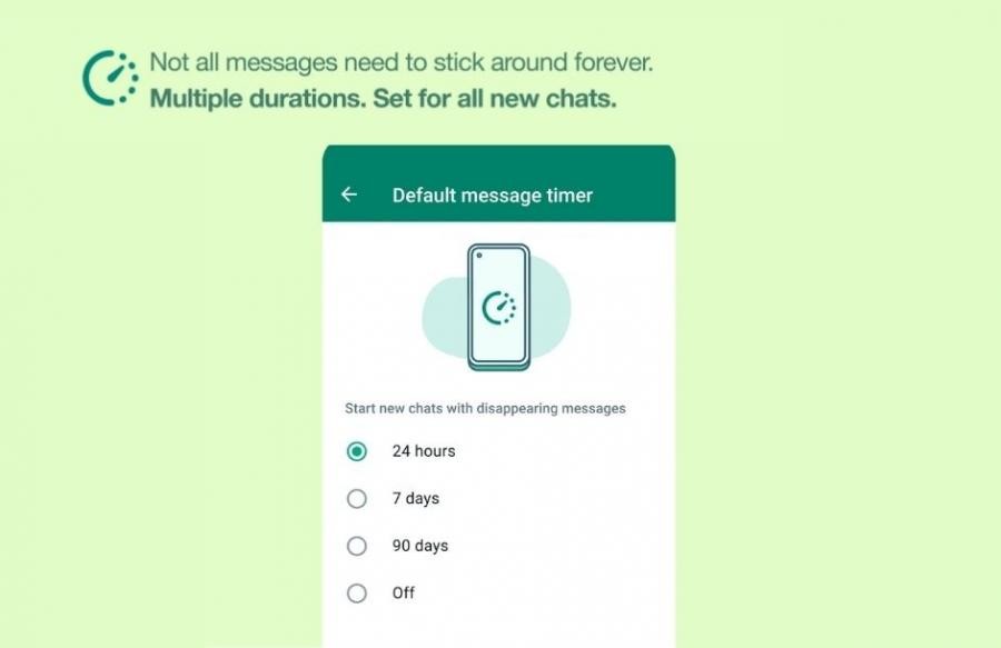 “Limited time messages” Whatsapp new feature to auto delete chat history!