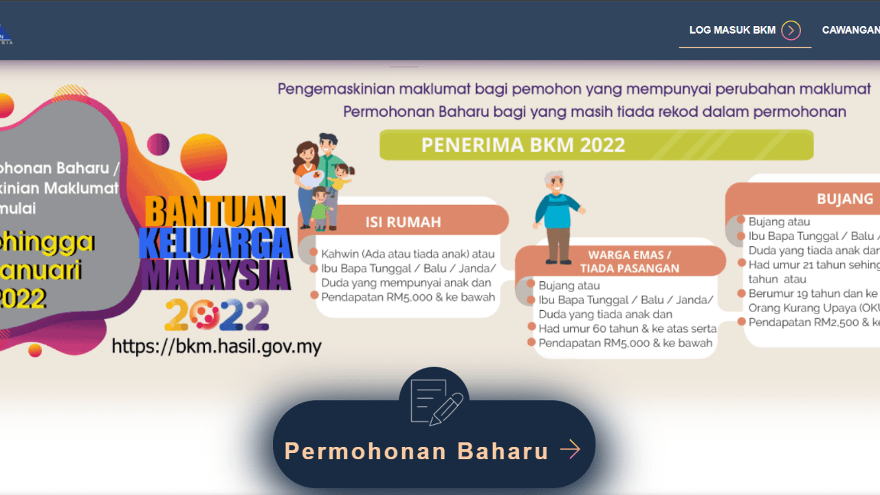 How to apply for BKM subsidy or update personal information - Leh 