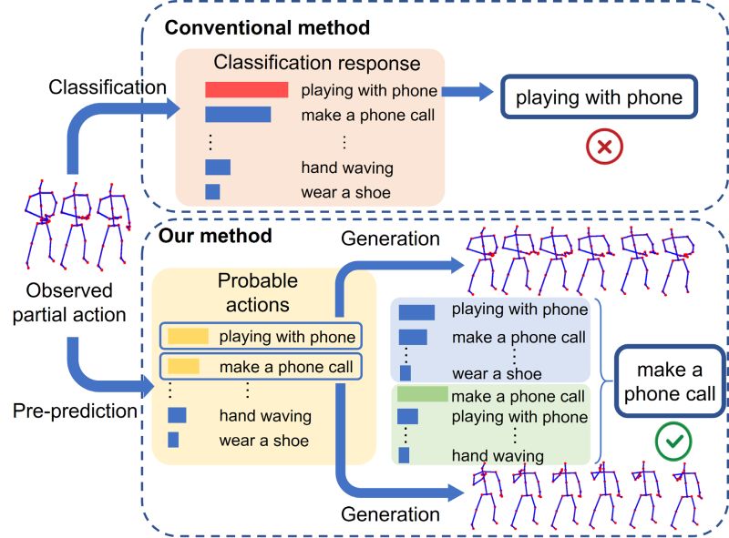 Github Onlymr Aase - Modern HD Light Photos | Free Download