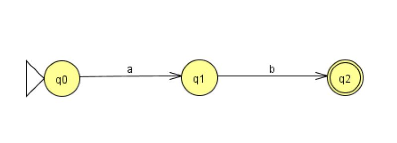 Elle 024 Github - Artistic Space Illustration - Retina