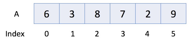 Leifchen - Best Geometric Patterns in High Resolution