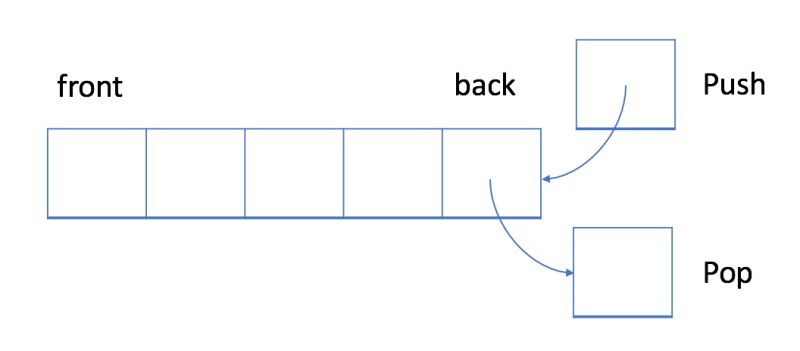 Leifchen - Download High Quality Ocean Pattern | Desktop